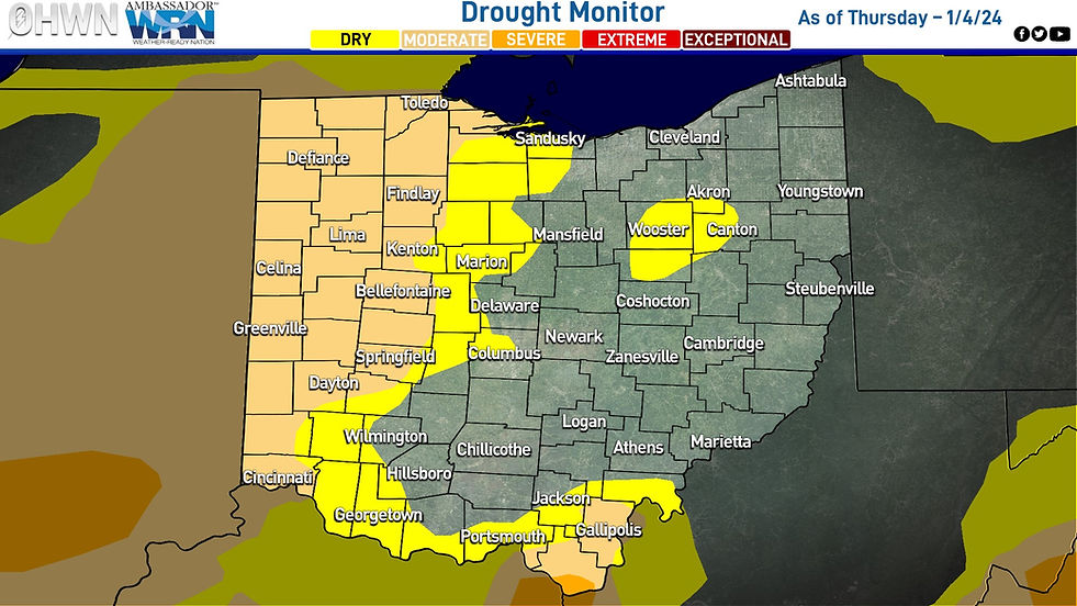 Stay Informed with Ohio Weather Network